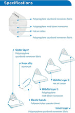 Load image into Gallery viewer, BYD CARE KN95 Respirator Mask - 20 Pack - Head Strap & Tight Fit