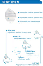 Load image into Gallery viewer, BYD CARE KN95 Respirator Mask - 50 Pack - EarLoop & Tight Fit