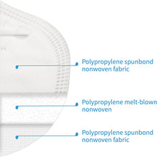 Load image into Gallery viewer, BYD CARE KN95 Respirator Mask - 50 Pack - EarLoop & Tight Fit