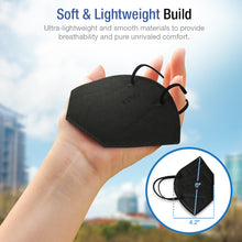 Load image into Gallery viewer, KN95 Particulate Respirator - 720 Pack Face Mask 5 Layers Cup Dust Mask Protection against PM2.5 Dust Particles, Smoke and Haze-Proof, Designed for Men, Women, and Essential Works, Black