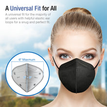 Load image into Gallery viewer, KN95 Particulate Respirator - 720 Pack Face Mask 5 Layers Cup Dust Mask Protection against PM2.5 Dust Particles, Smoke and Haze-Proof, Designed for Men, Women, and Essential Works, Black