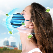 Load image into Gallery viewer, KN95 Particulate Respirator - 720 Pack Face Mask 5 Layers Cup Dust Mask Protection against PM2.5 Dust Particles, Smoke and Haze-Proof, Designed for Men, Women, and Essential Works, Black