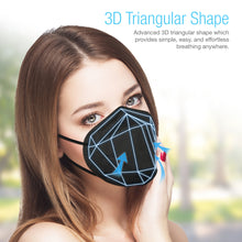 Load image into Gallery viewer, KN95 Certified Respirator Mask [Pack of 20] Black
