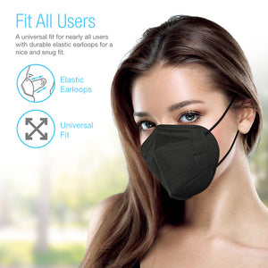 KN95 Certified Respirator Mask [Pack of 20] Black