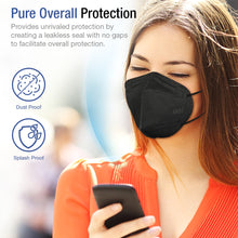 Load image into Gallery viewer, KN95 Particulate Respirator - 20 Pack Face Mask 5 Layers Cup Dust Mask Protection against PM2.5 Dust Particles, Smoke and Haze-Proof, Designed for Men, Women, and Essential Works, Black
