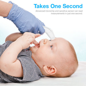 CandyCare Forehead & Ear Non-Contact Thermometer [FDA 510k Cleared]