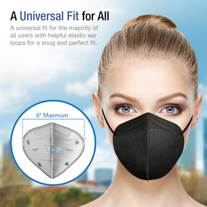 KN95 Particulate Respirator - 20 Pack Face Mask 5 Layers Cup Dust Mask Protection against PM2.5 Dust Particles, Smoke and Haze-Proof, Designed for Men, Women, and Essential Works, Black